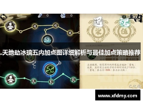 天地劫冰璃五内加点图详细解析与最佳加点策略推荐 天地劫冰璃五内加点图详细解析与最佳加点策略推荐
